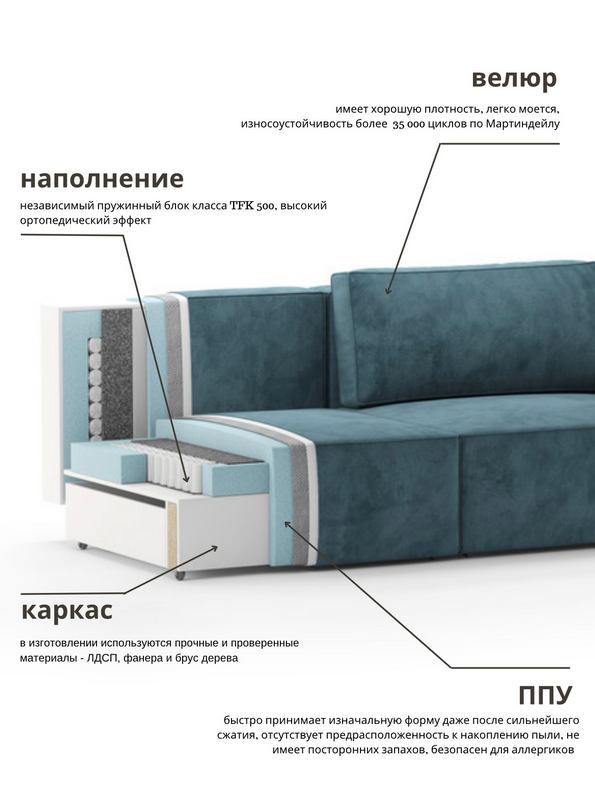 Диван модульный трехместный с оттоманкой Бренди 10